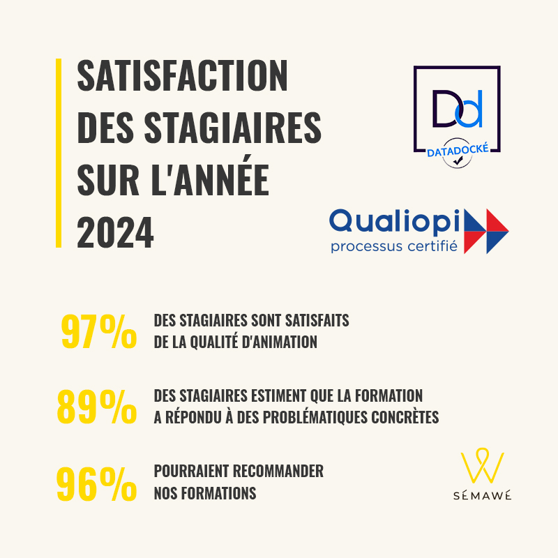 taux-de-satisfaction-OF2024