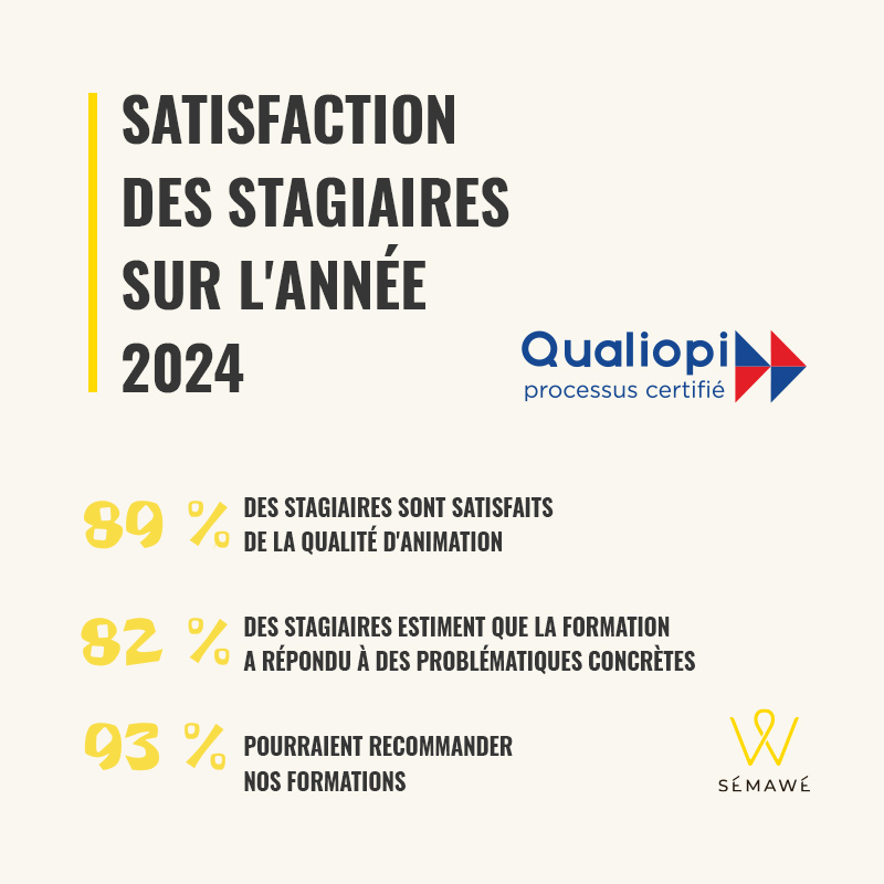 Sémawé - satisfaction OF 2024