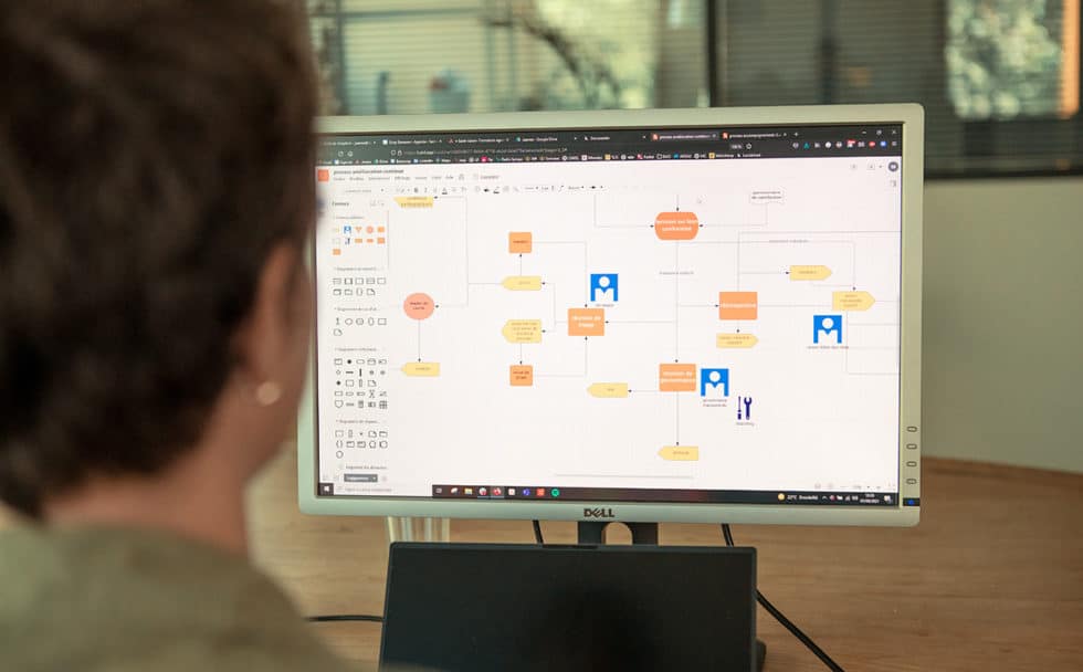 Schéma de processus en Holacratie affiché sur un écran d'ordinateur.